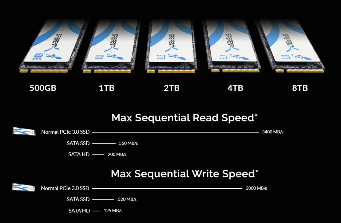 8tb hotsell nvme ssd